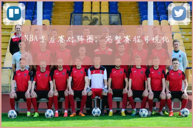 NBA季后赛对阵图：完整赛程可视化